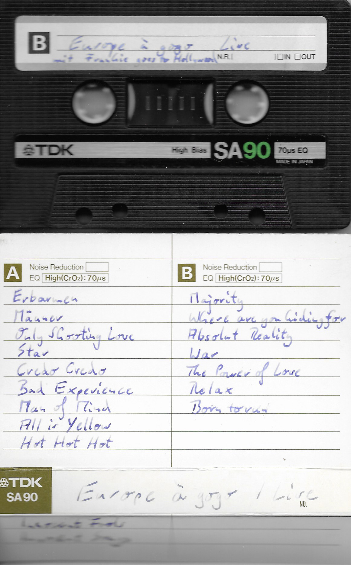 Frankie live in 1985
